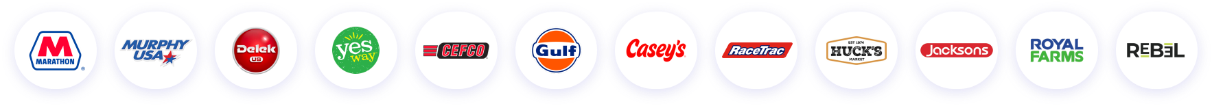 PAR Retail Client Logos